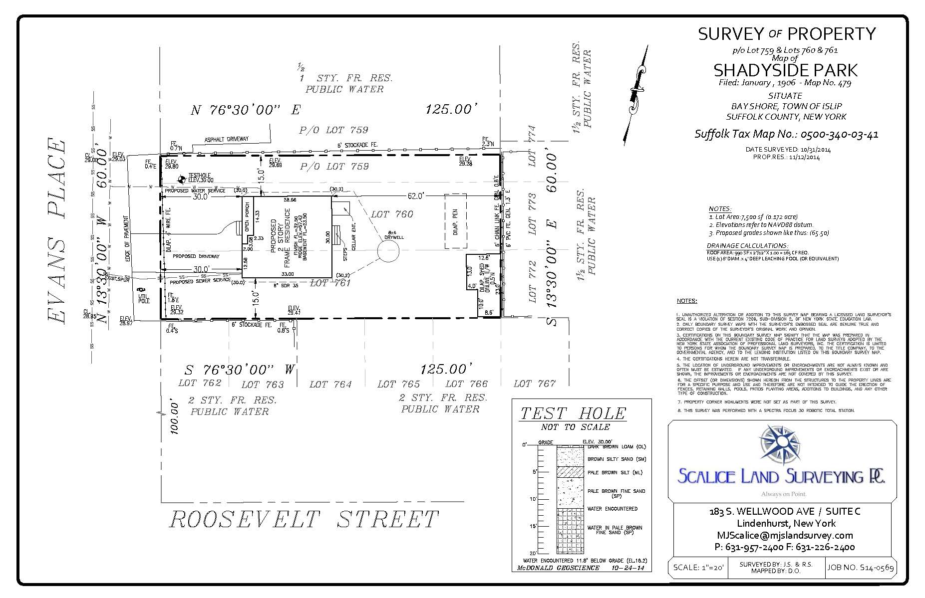 boundary survey american land title association